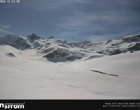Tilisunahütte Weissplatte